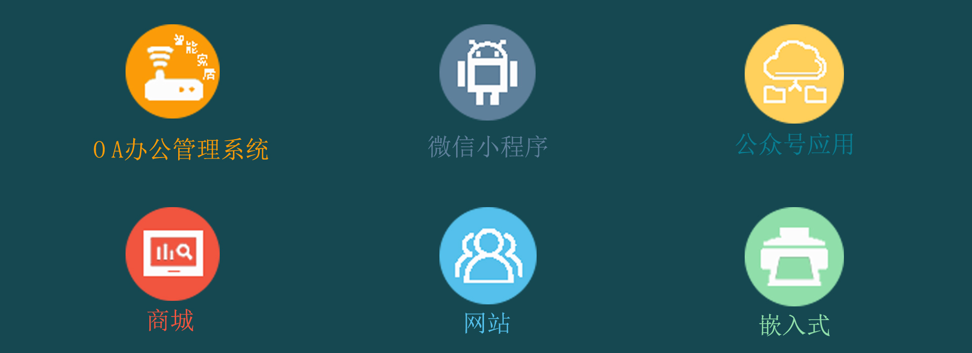 深圳主要业务